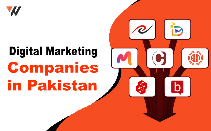 Digital Marketing Companies in Pakistan