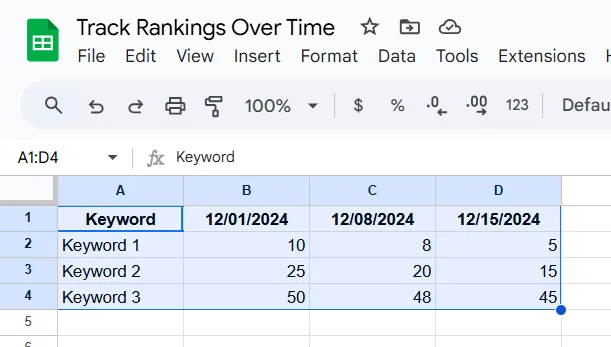 Conveniently Track Rankings Over Time