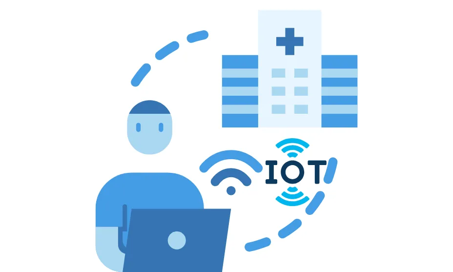 The Internet of Things (IoT)