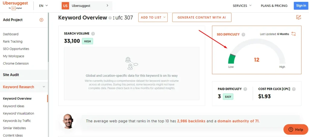 UberSuggest SEO Difficulty