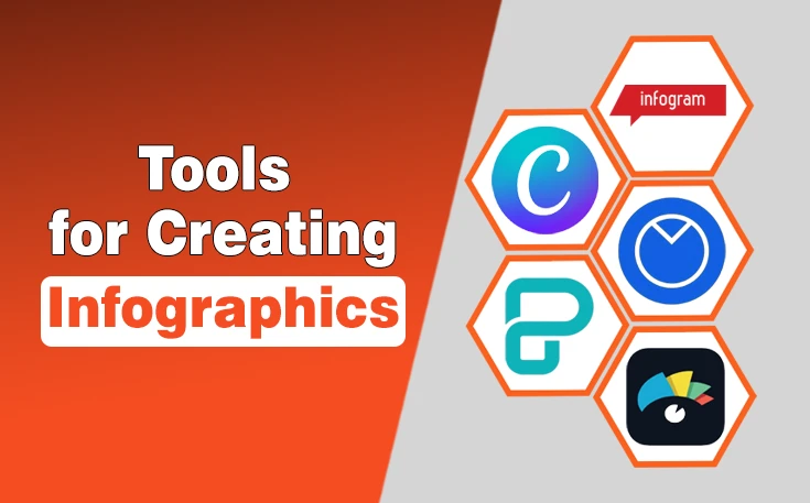 Tools for Creating Infographics