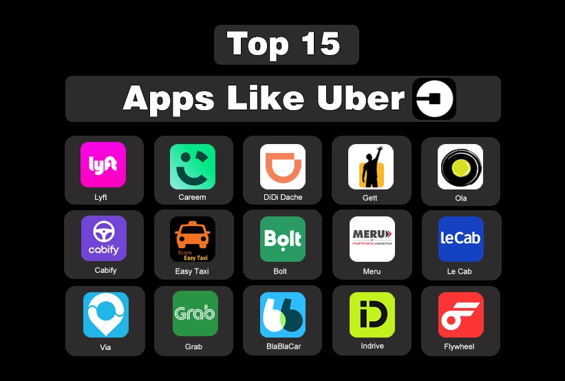 Best Apps Like Uber - Uber Alternatives