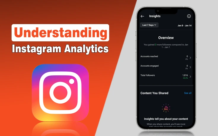 Instagram Analytics