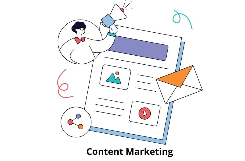 content marketing infor