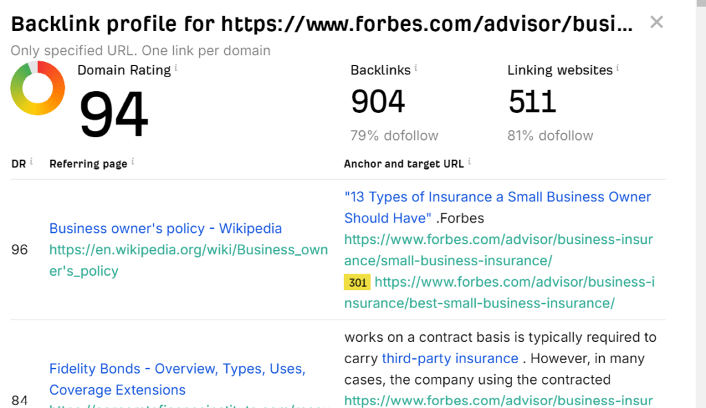 Backlink Analysis