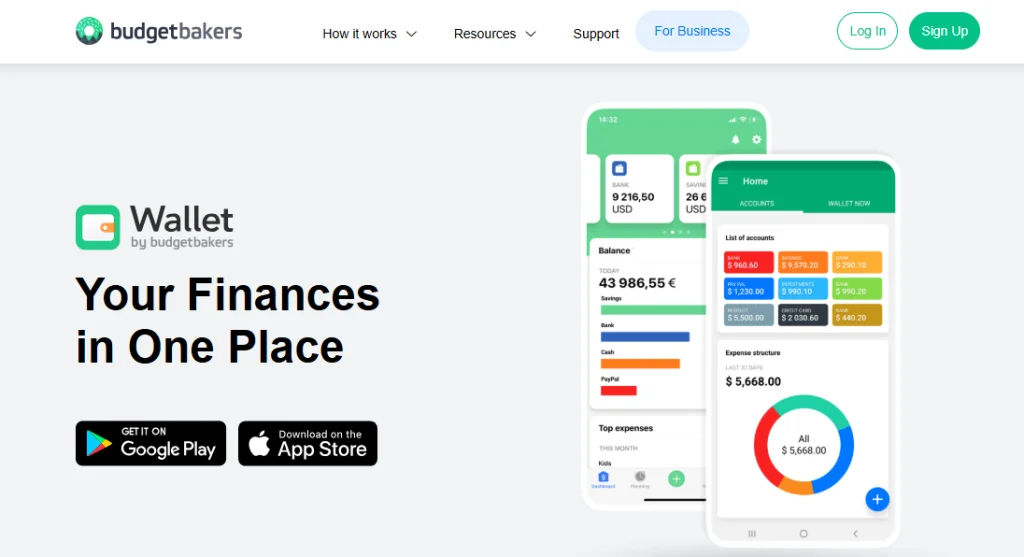 Wallet: Budget Expense Tracker